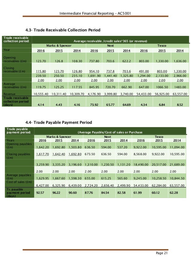marks and spencer food strategy marks and spencer revenue 2018